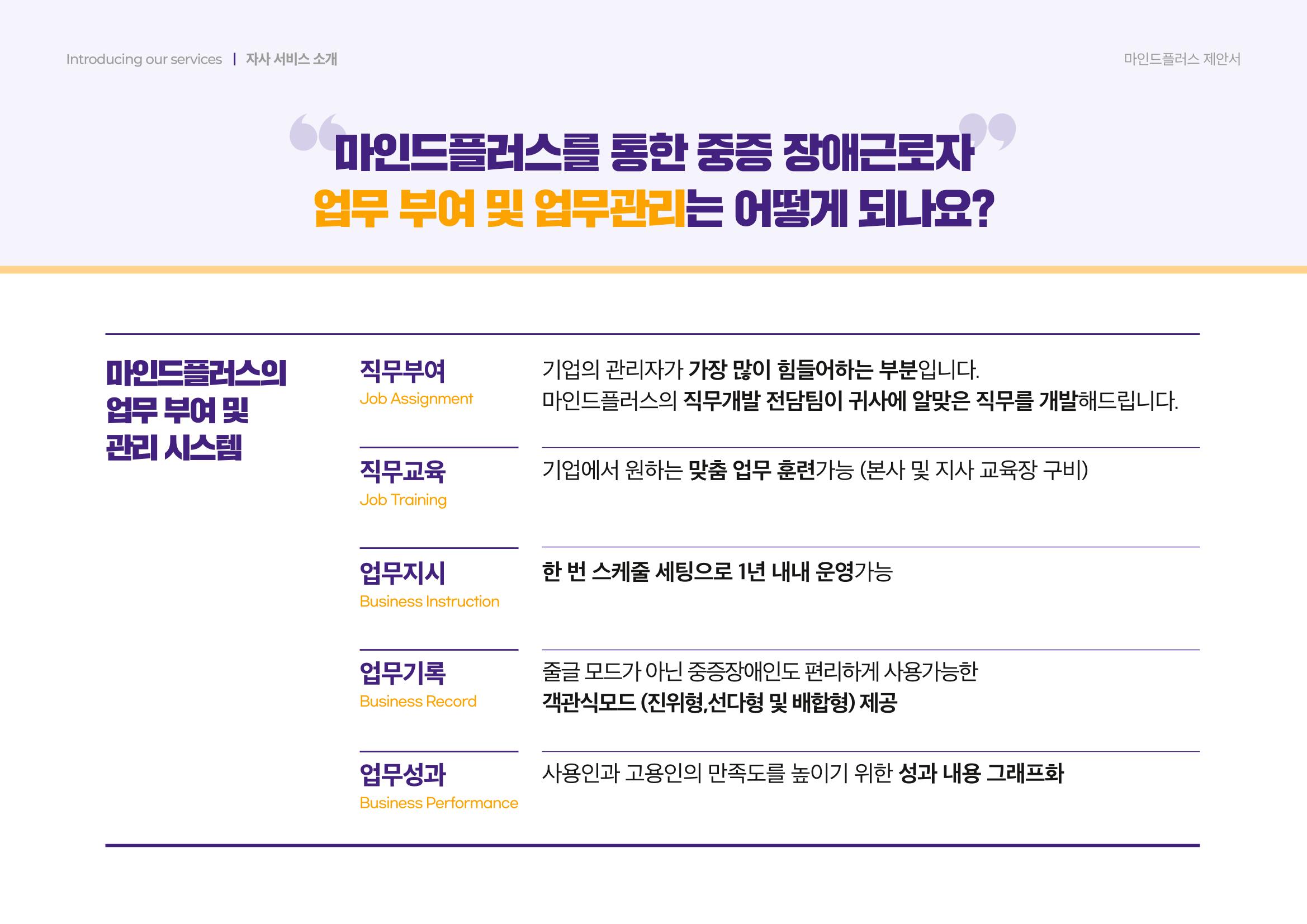 마인드플러스 소개서 16페이지