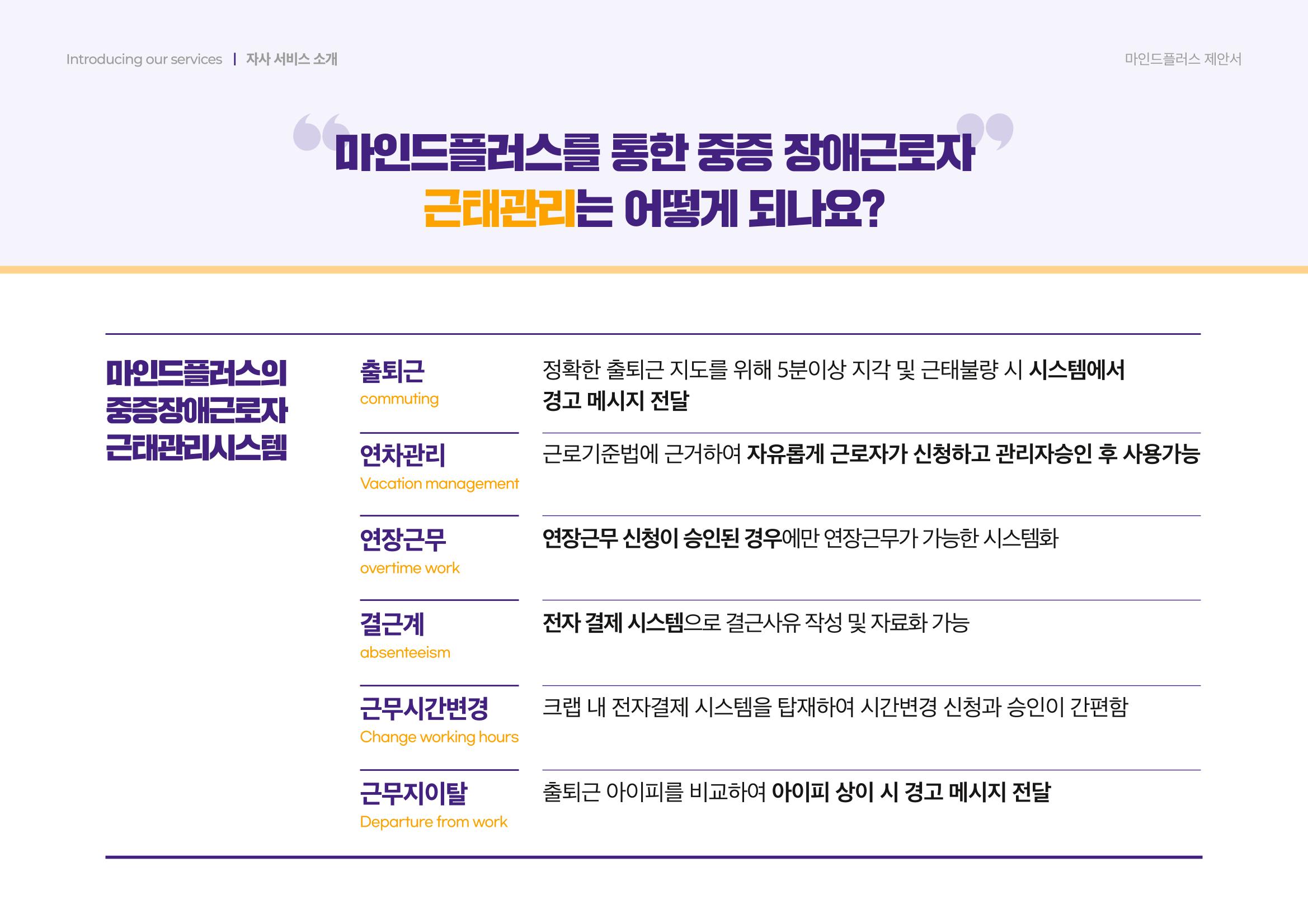 마인드플러스 소개서 17페이지