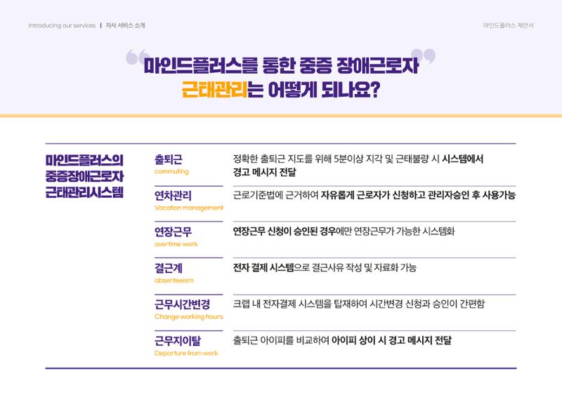 마인드플러스 소개서 17페이지