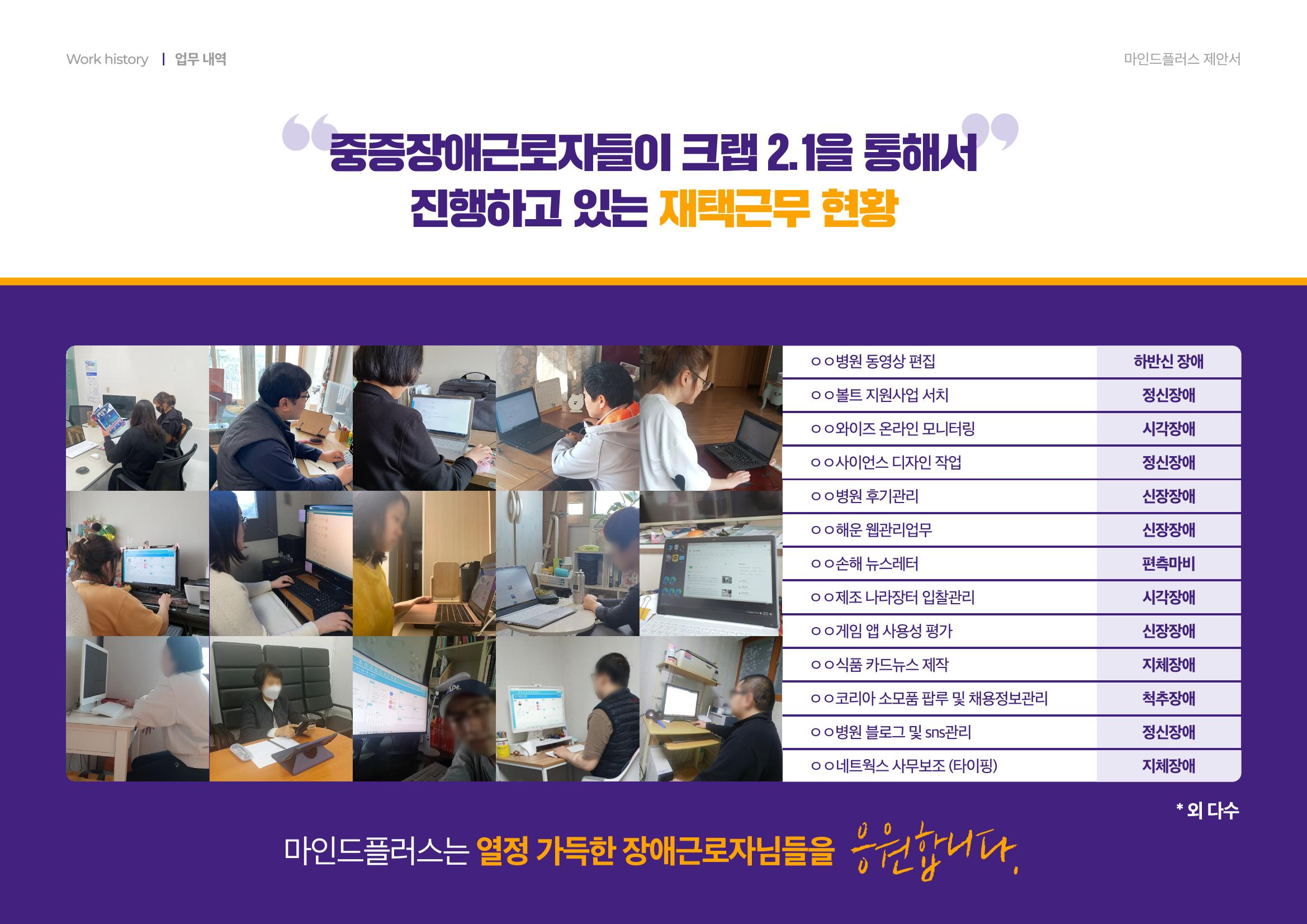 마인드플러스 소개서 20페이지