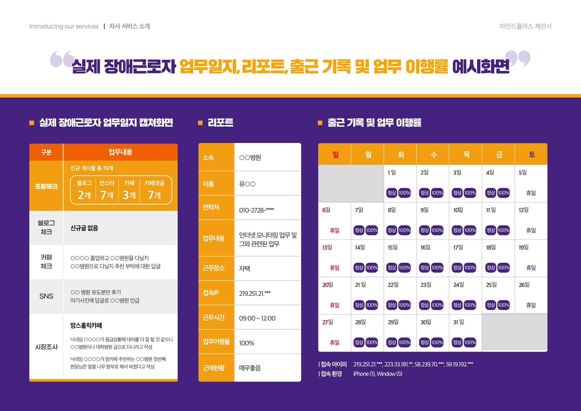 마인드플러스 소개서 21페이지