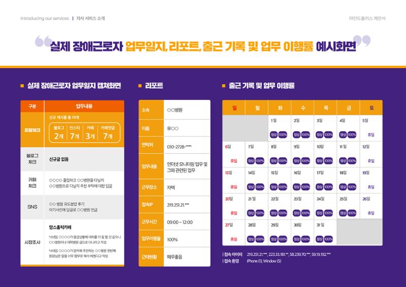 마인드플러스 소개서 21페이지