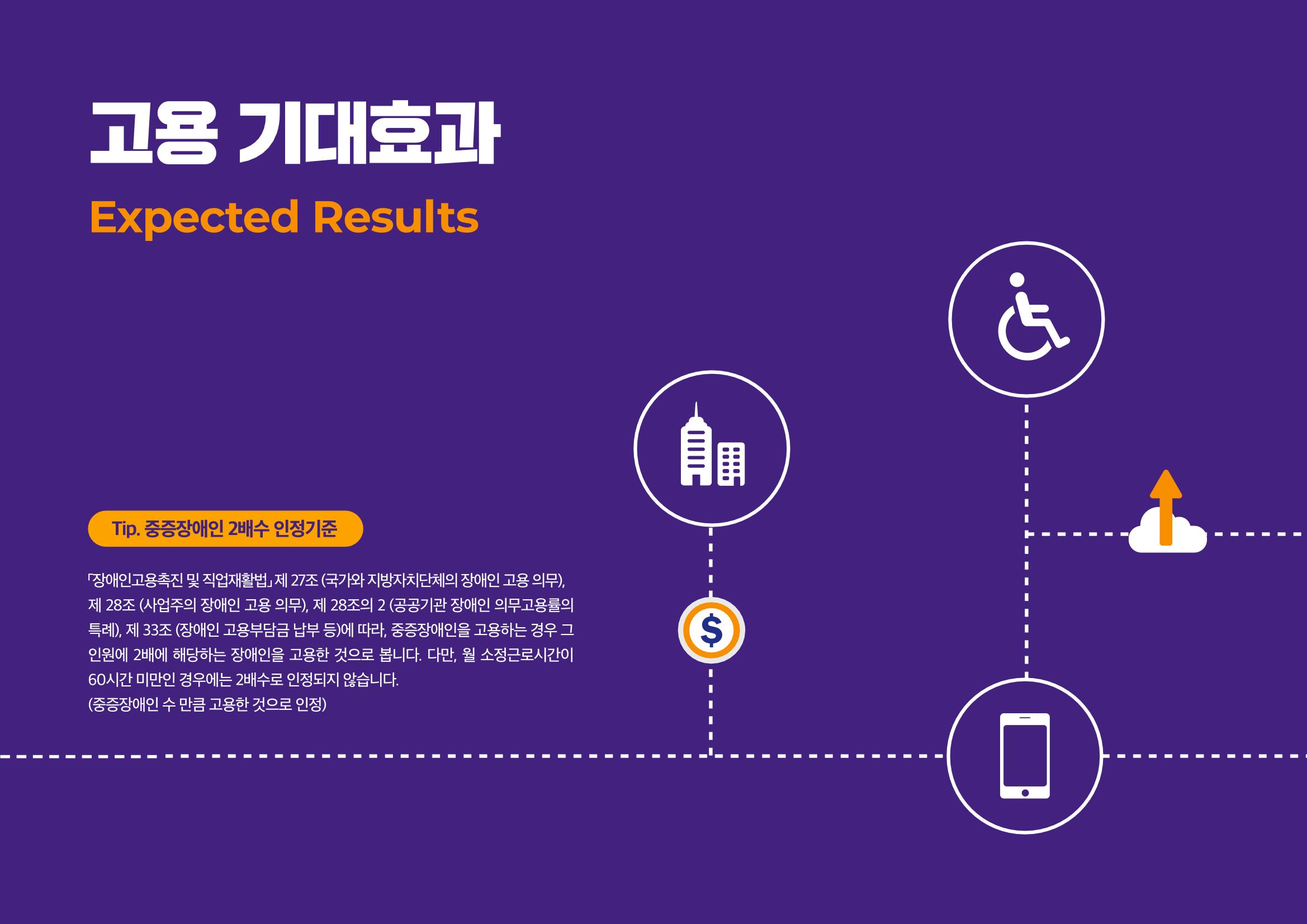 마인드플러스 소개서 22페이지