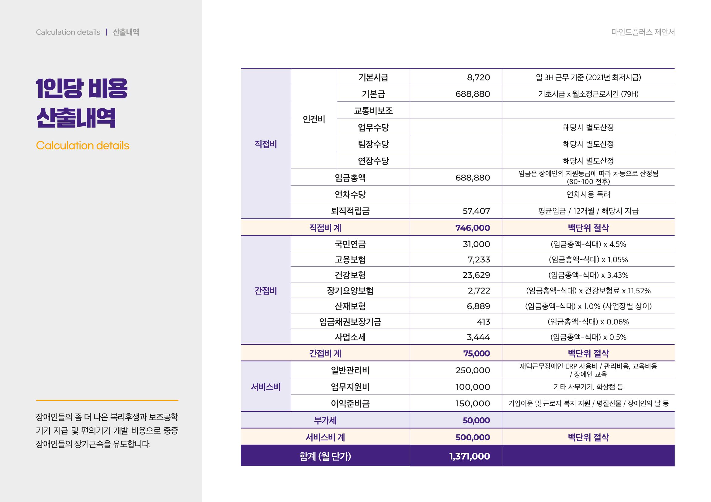 마인드플러스 소개서 24페이지
