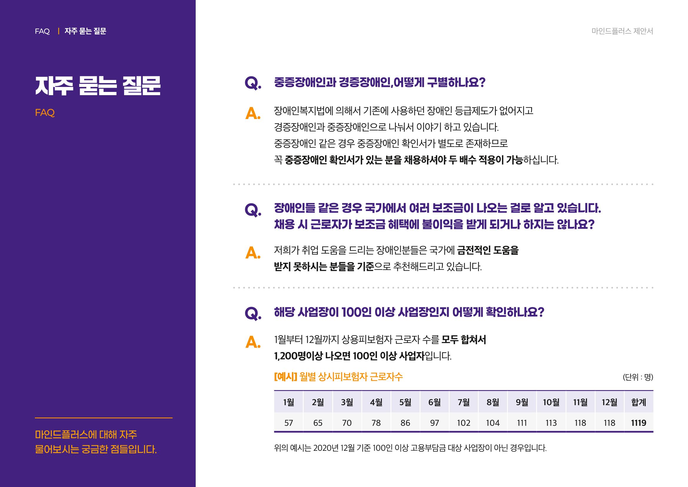마인드플러스 소개서 27페이지