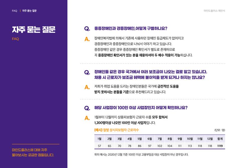 마인드플러스 소개서 27페이지