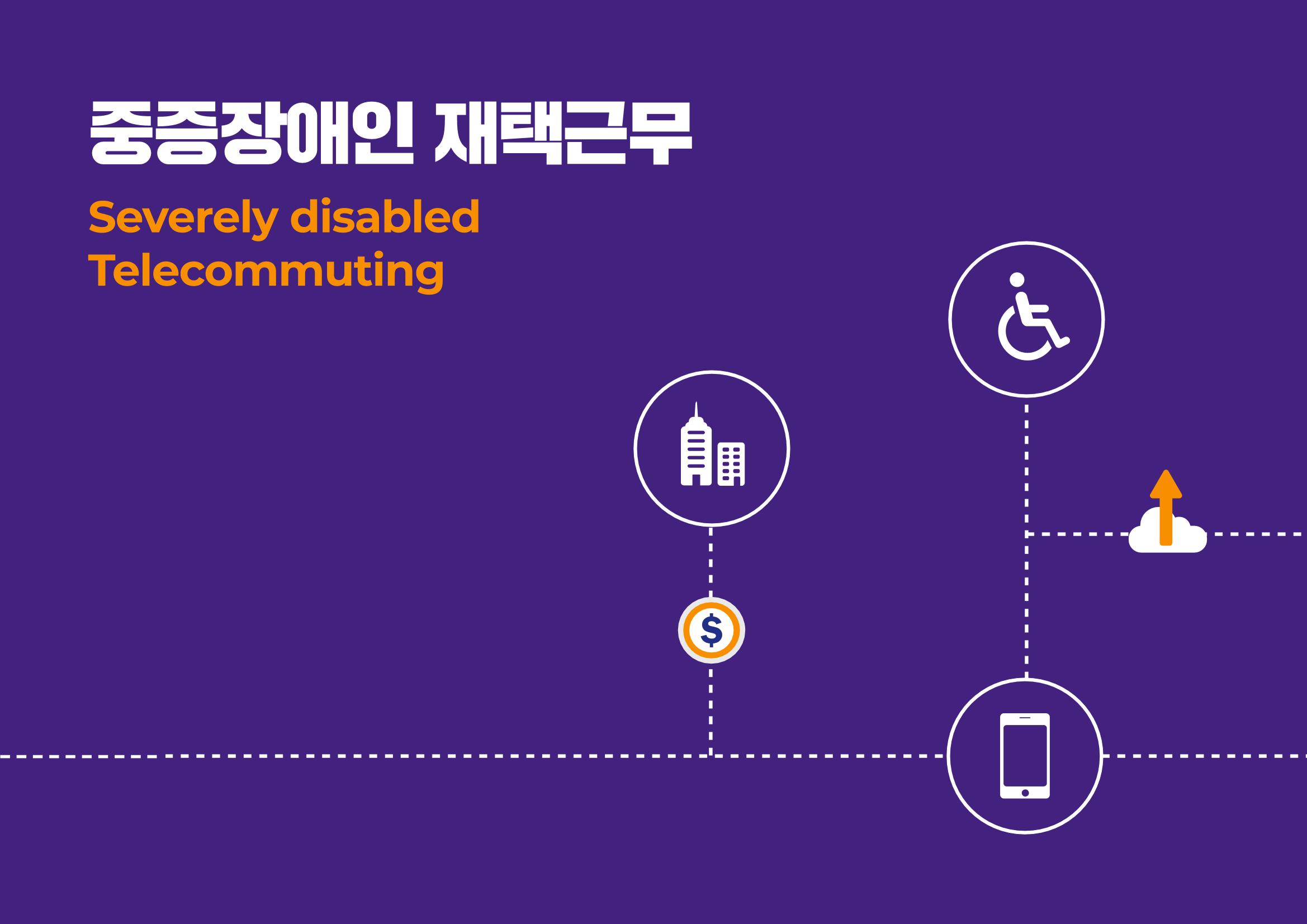 마인드플러스 소개서 7페이지