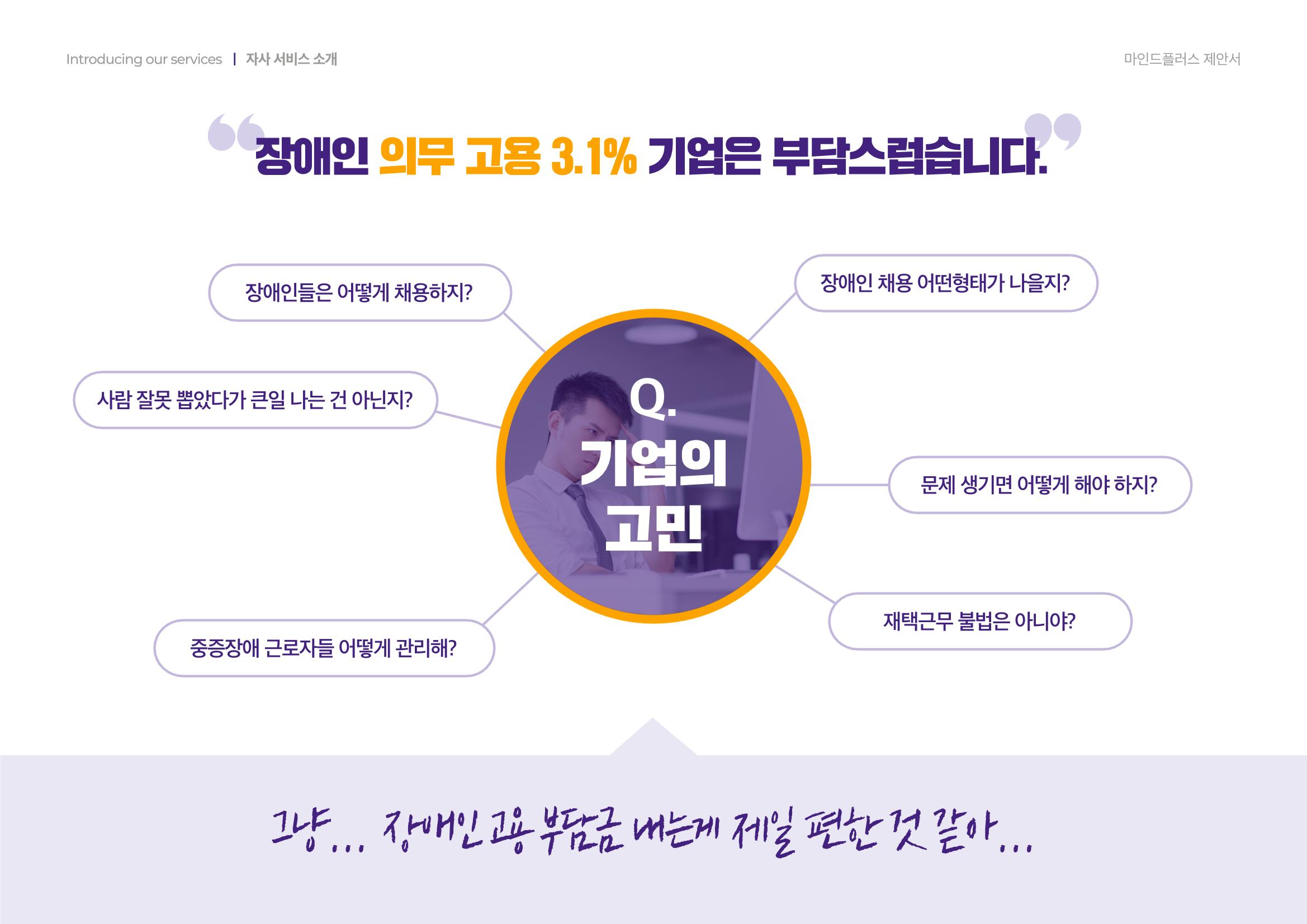마인드플러스 소개서 8페이지