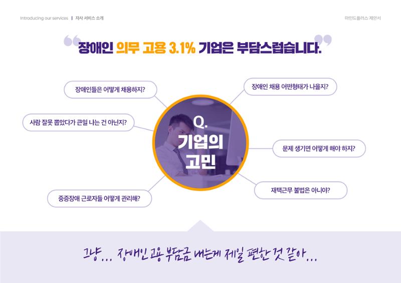 마인드플러스 소개서 8페이지