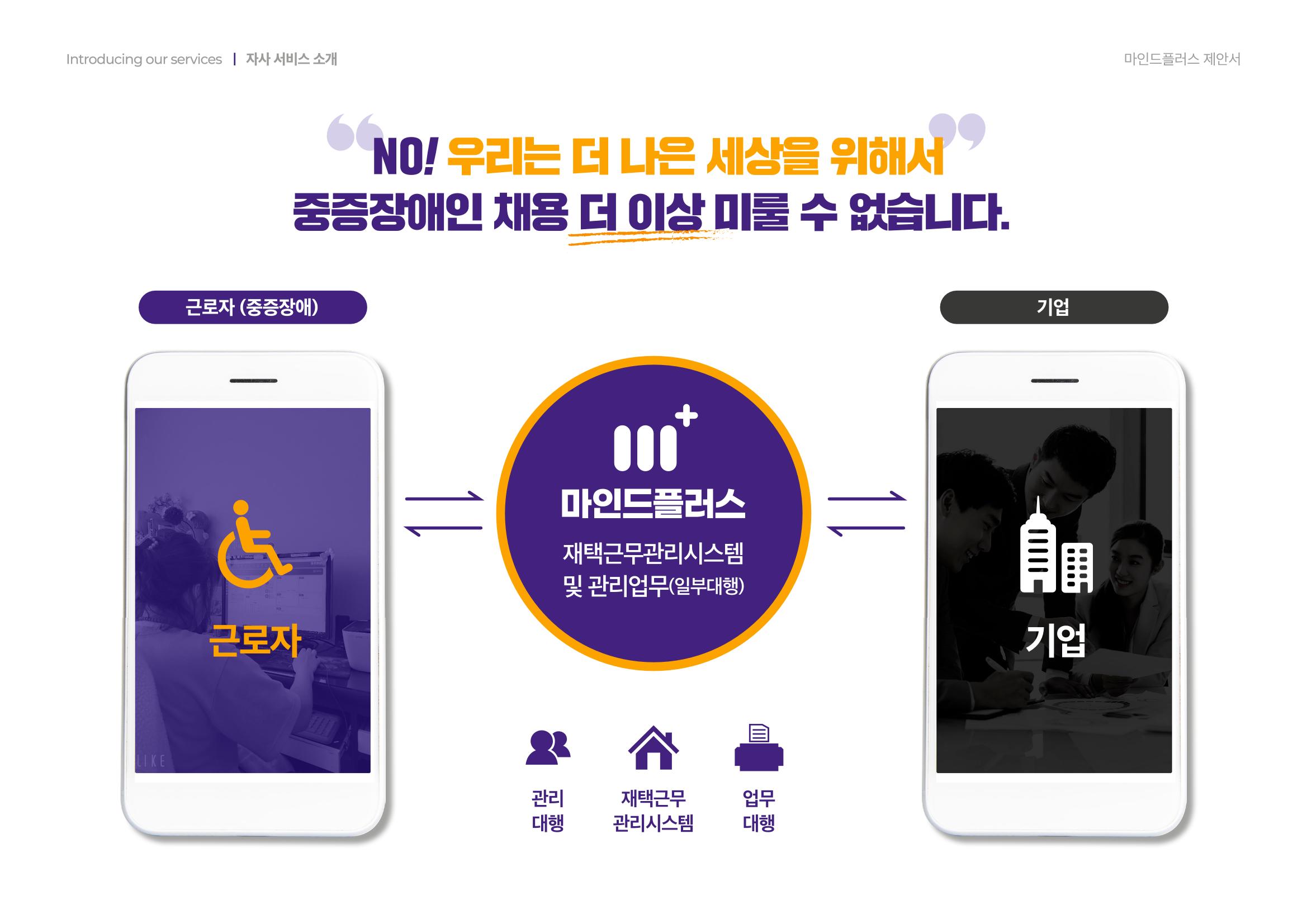 마인드플러스 소개서 9페이지