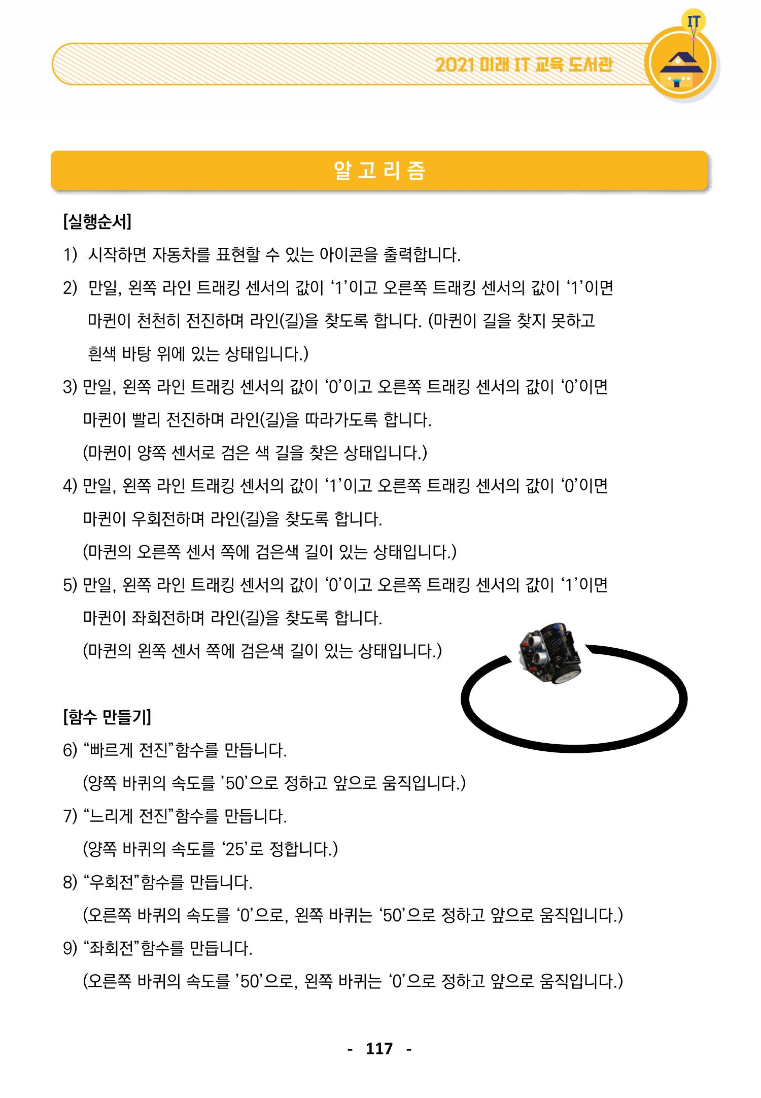 삼성SDS미래IT_교재합본 117페이지