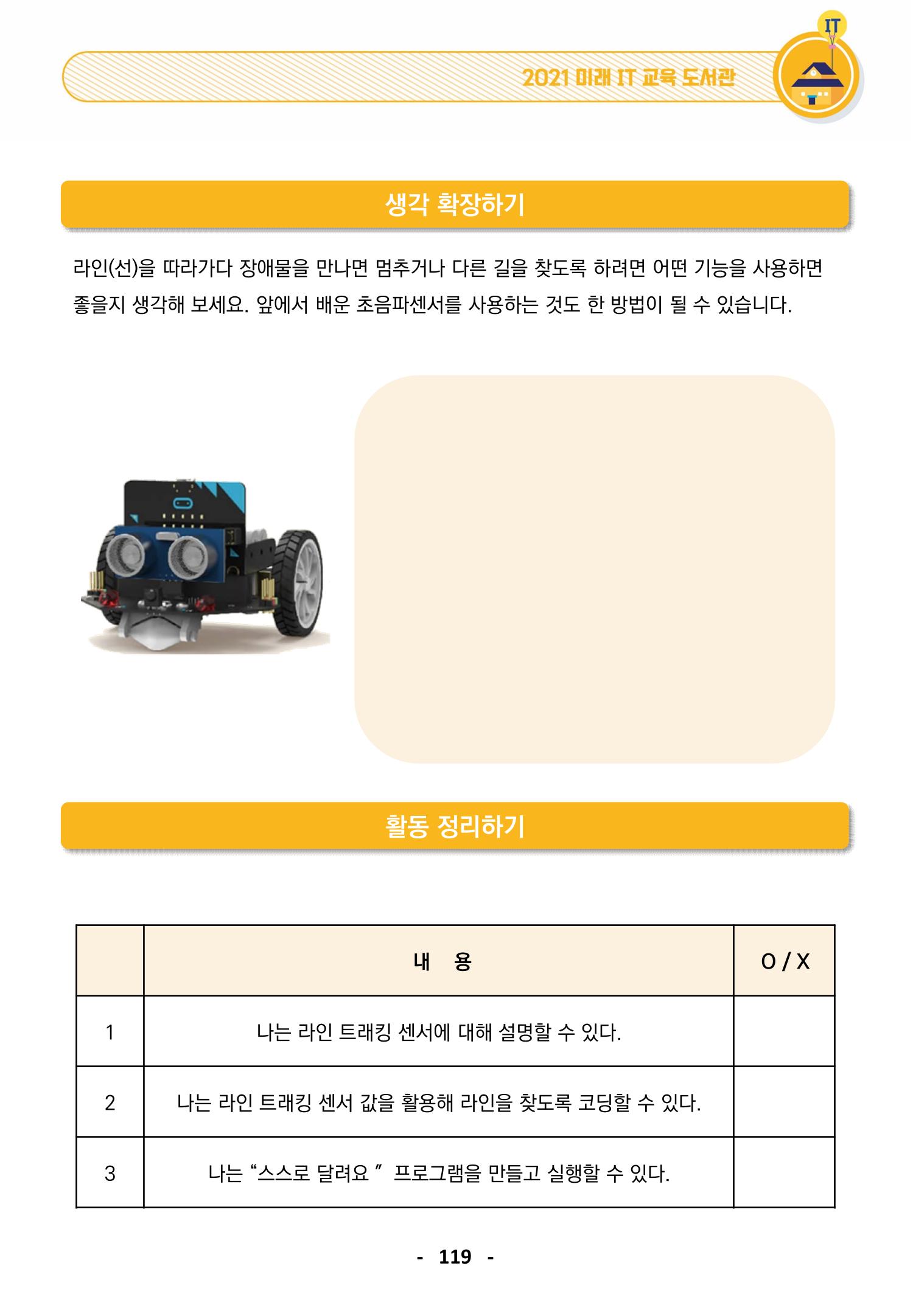 삼성SDS미래IT_교재합본 119페이지