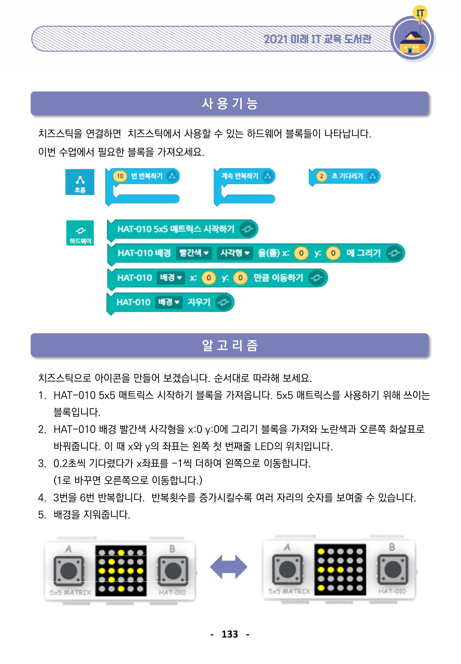 삼성SDS미래IT_교재합본 133페이지