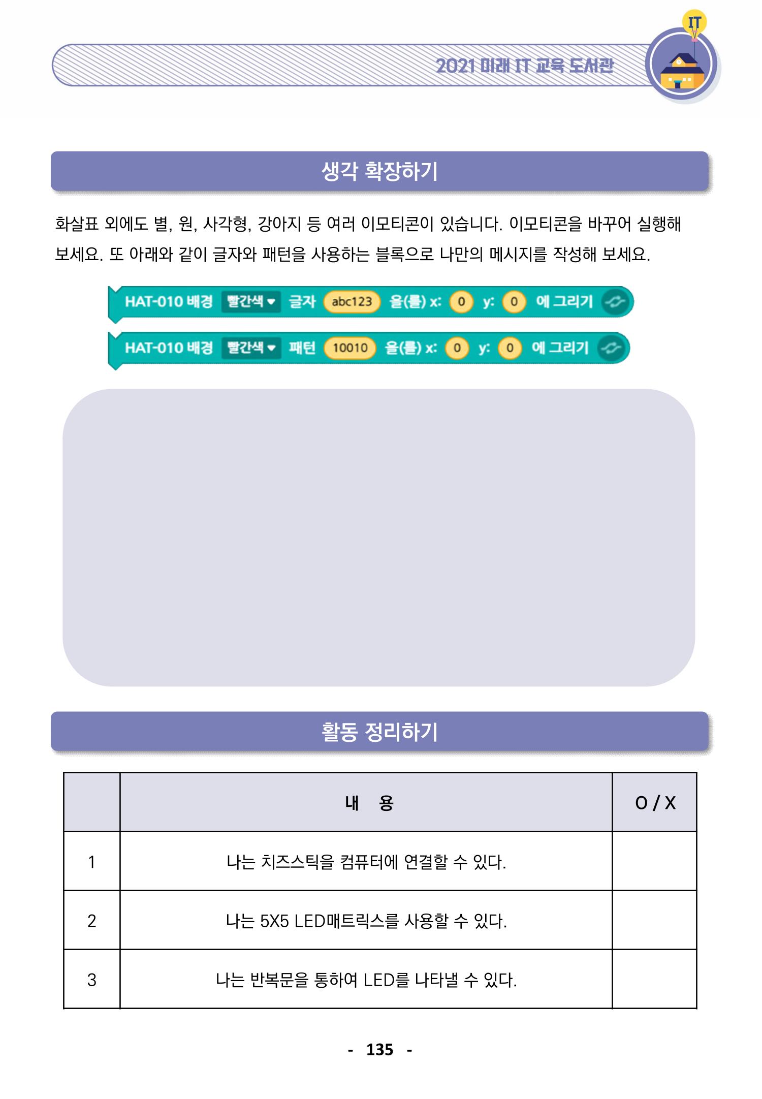 삼성SDS미래IT_교재합본 135페이지