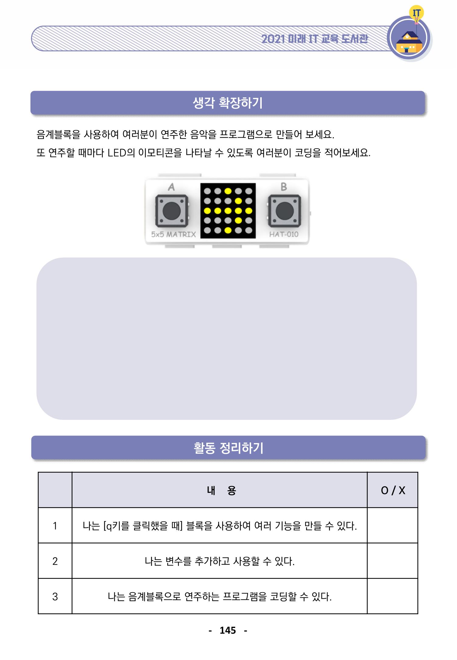 삼성SDS미래IT_교재합본 145페이지