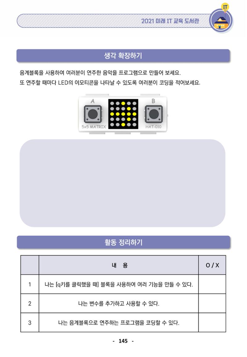 삼성SDS미래IT_교재합본 145페이지