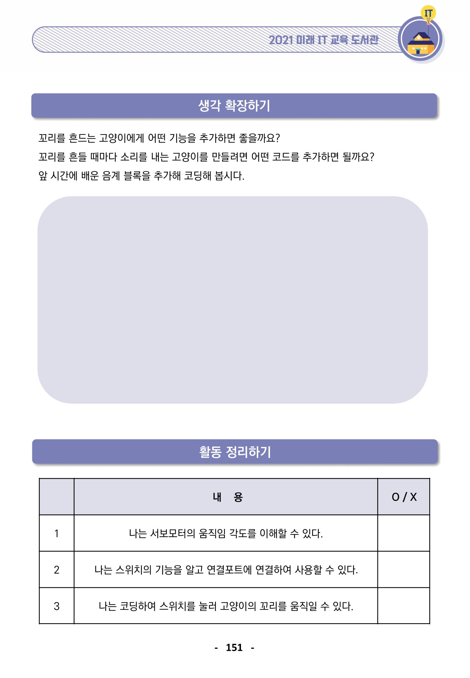 삼성SDS미래IT_교재합본 151페이지