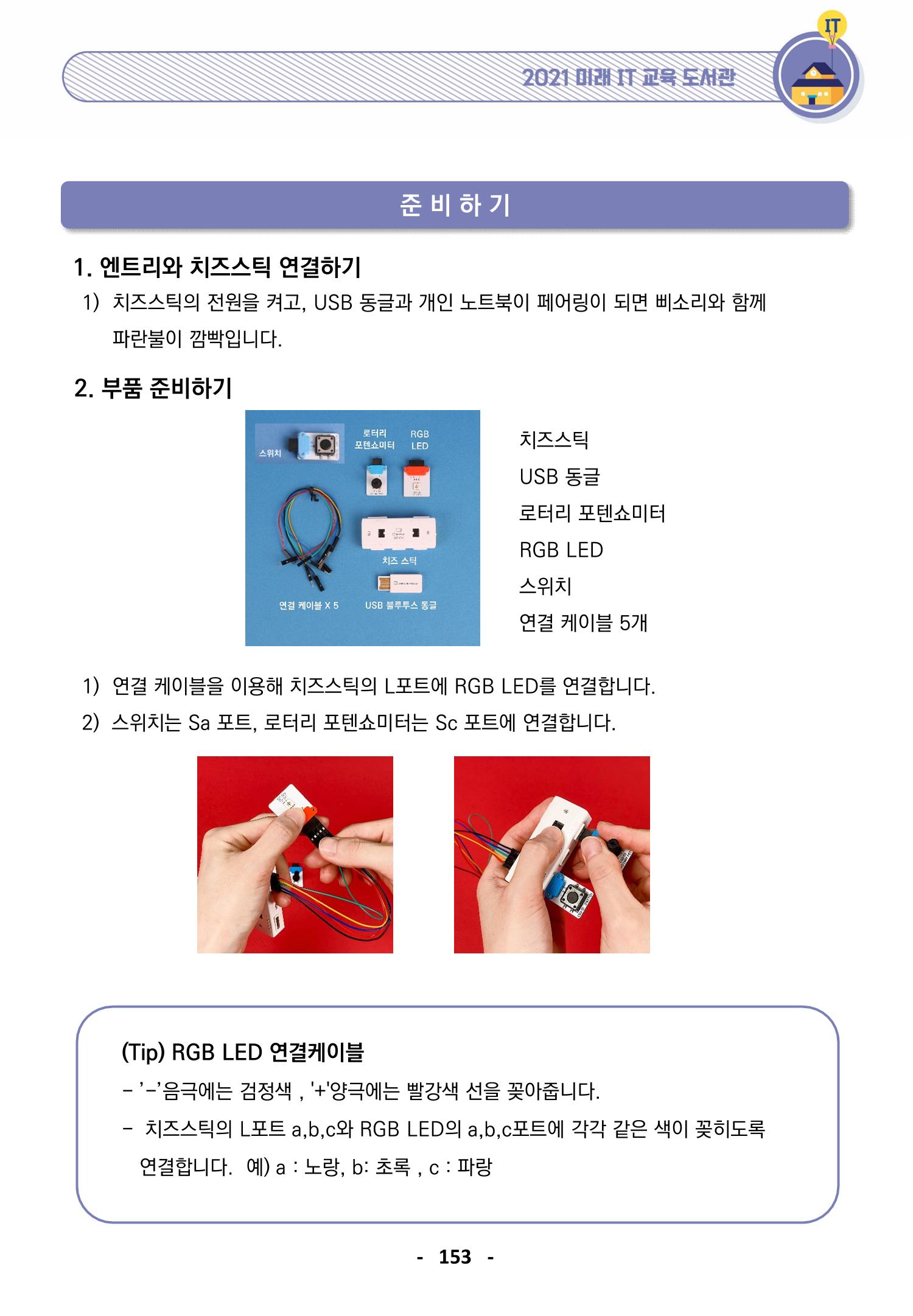 삼성SDS미래IT_교재합본 153페이지