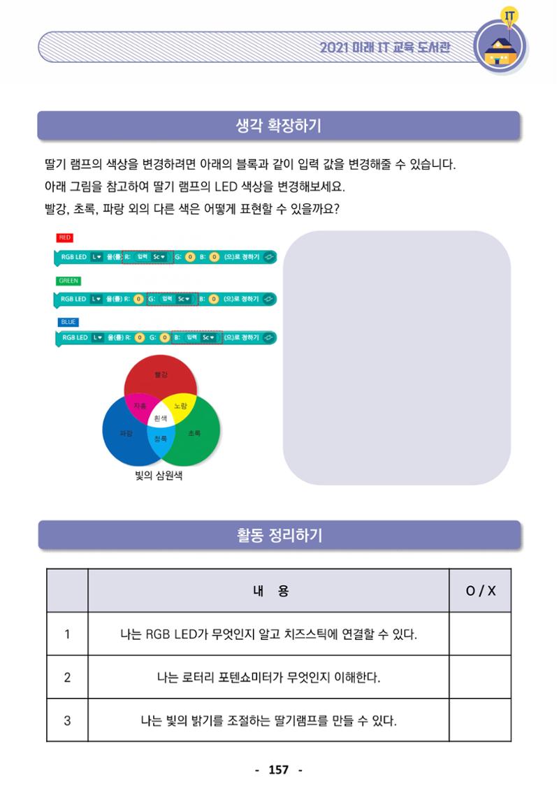 삼성SDS미래IT_교재합본 157페이지