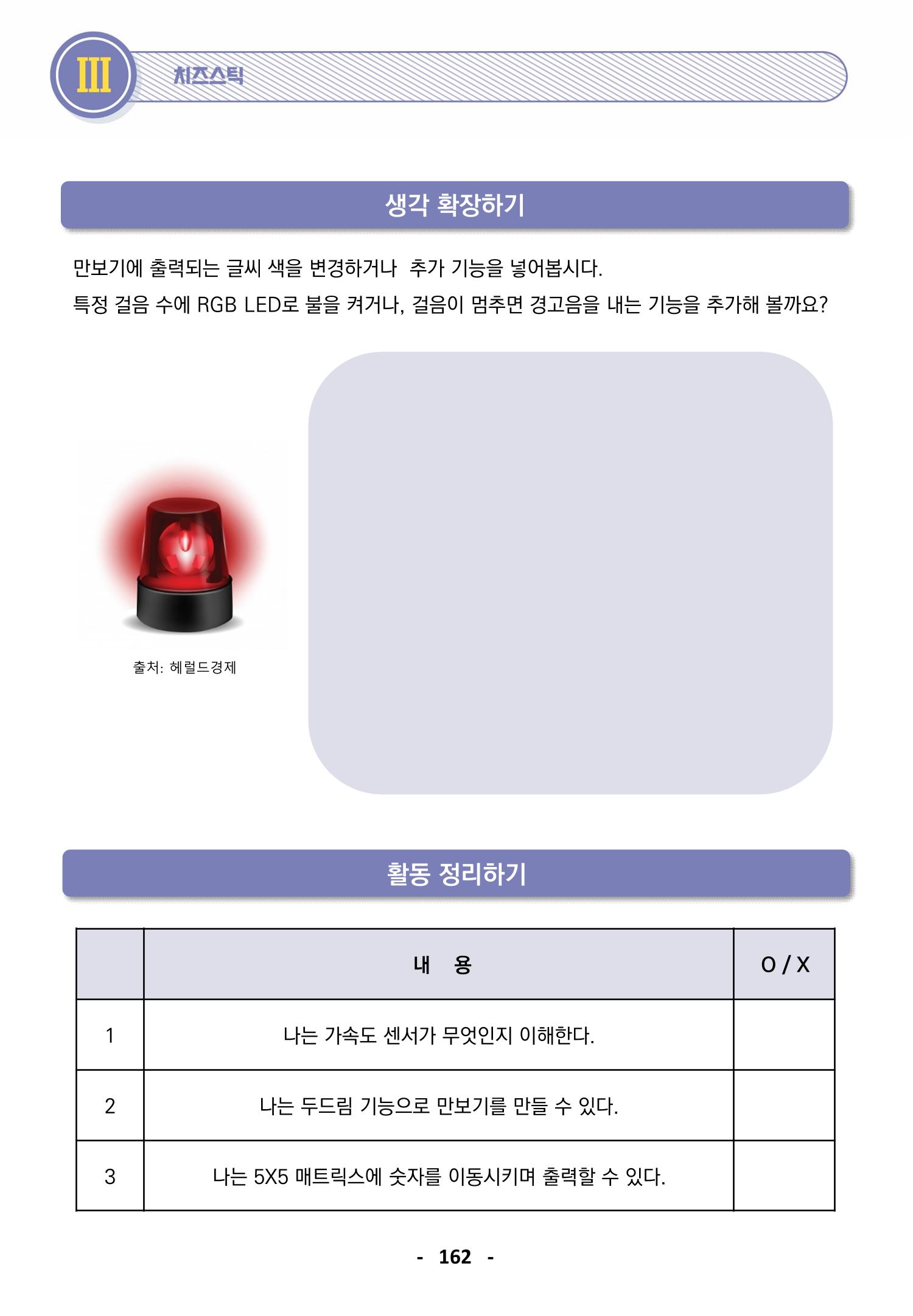 삼성SDS미래IT_교재합본 162페이지