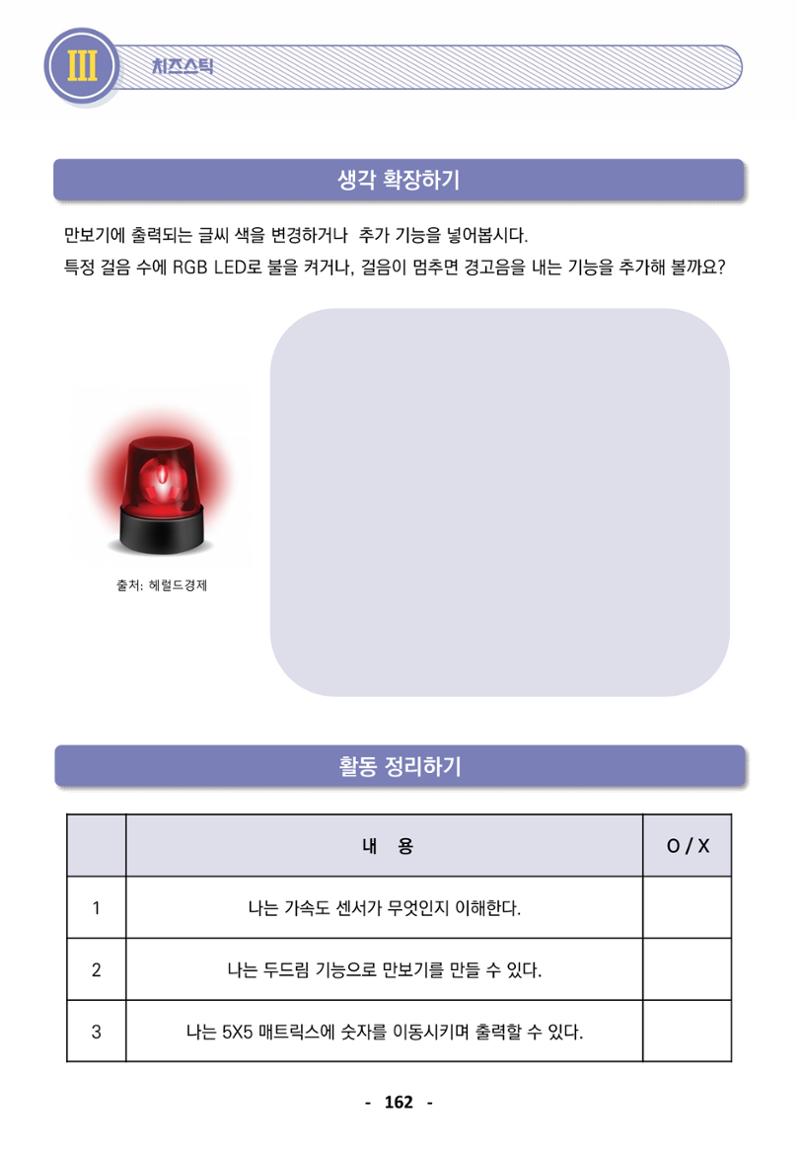 삼성SDS미래IT_교재합본 162페이지