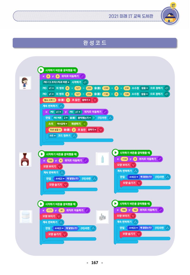삼성SDS미래IT_교재합본 167페이지