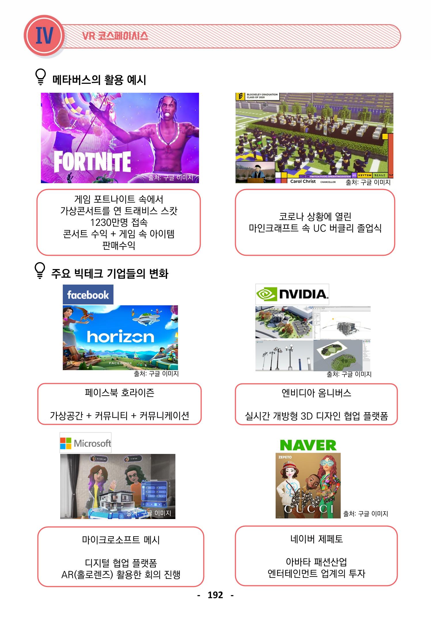 삼성SDS미래IT_교재합본 192페이지