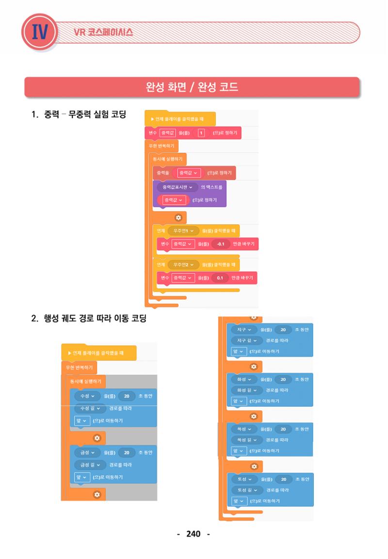 삼성SDS미래IT_교재합본 240페이지