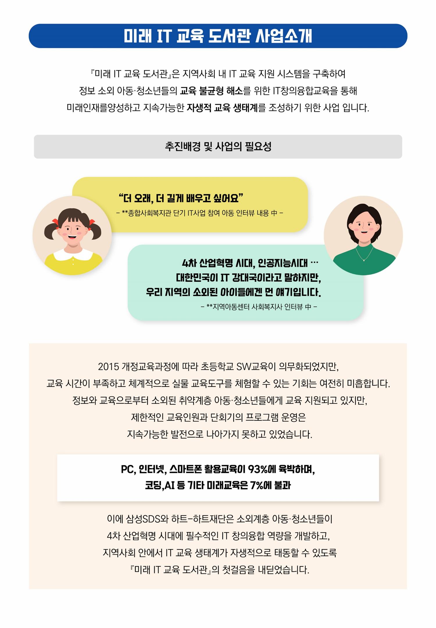삼성SDS미래IT_교재합본 3페이지