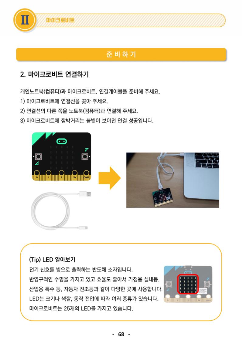 삼성SDS미래IT_교재합본 68페이지