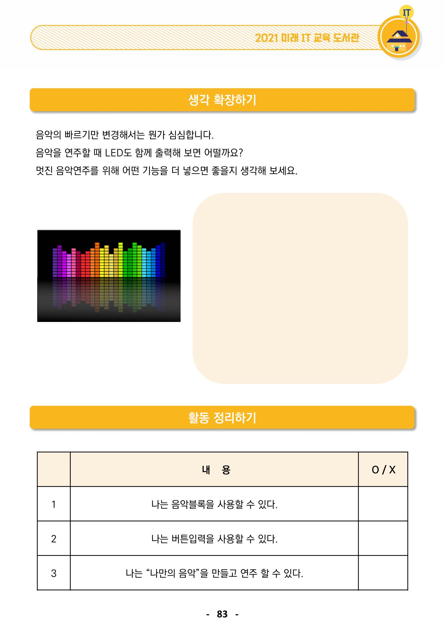 삼성SDS미래IT_교재합본 83페이지