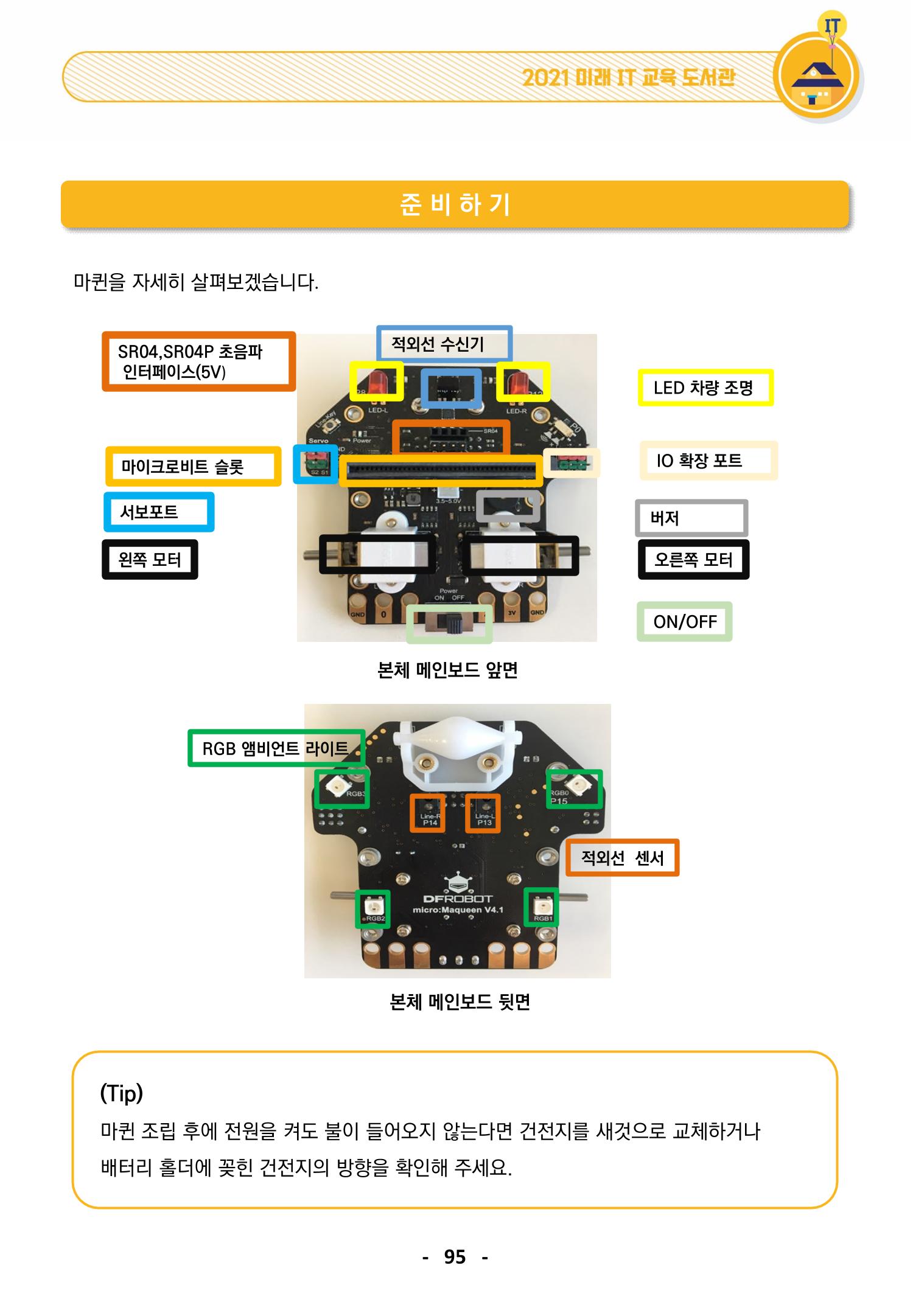 삼성SDS미래IT_교재합본 95페이지