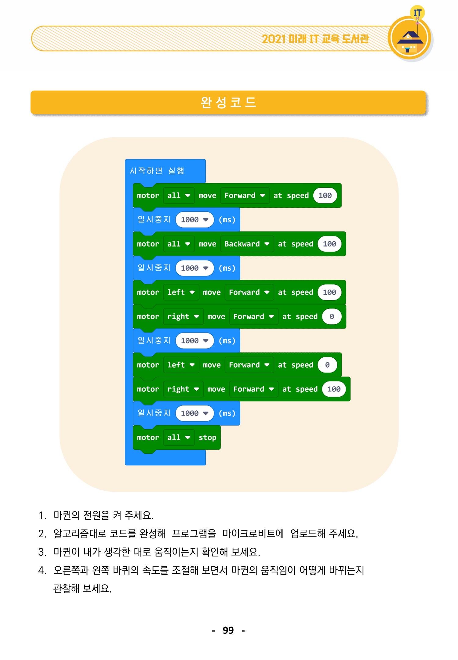 삼성SDS미래IT_교재합본 99페이지
