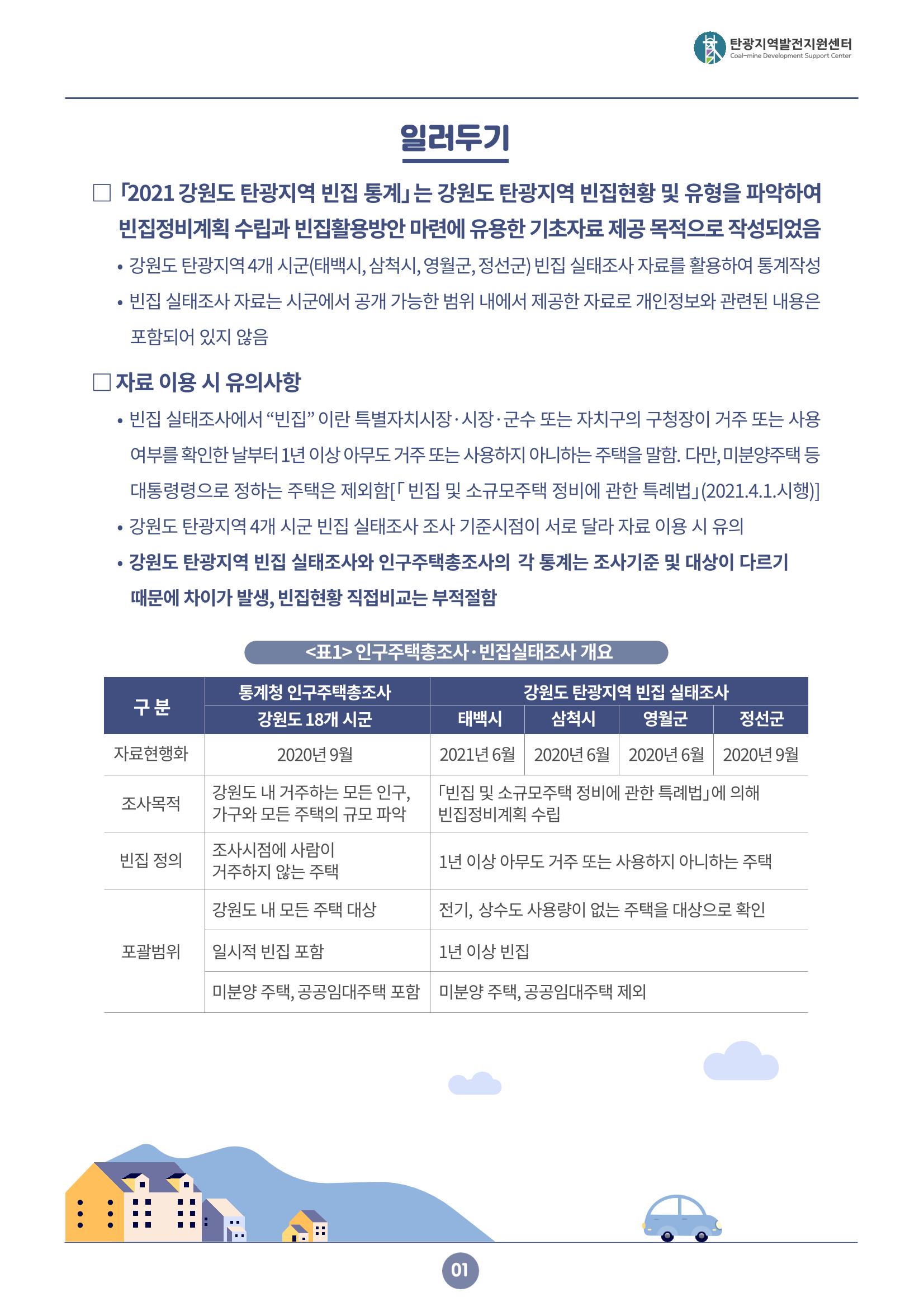 2021 강원도 탄광지역 빈지 통계 2페이지