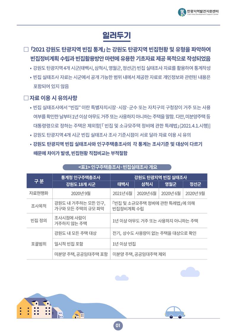 2021 강원도 탄광지역 빈지 통계 2페이지