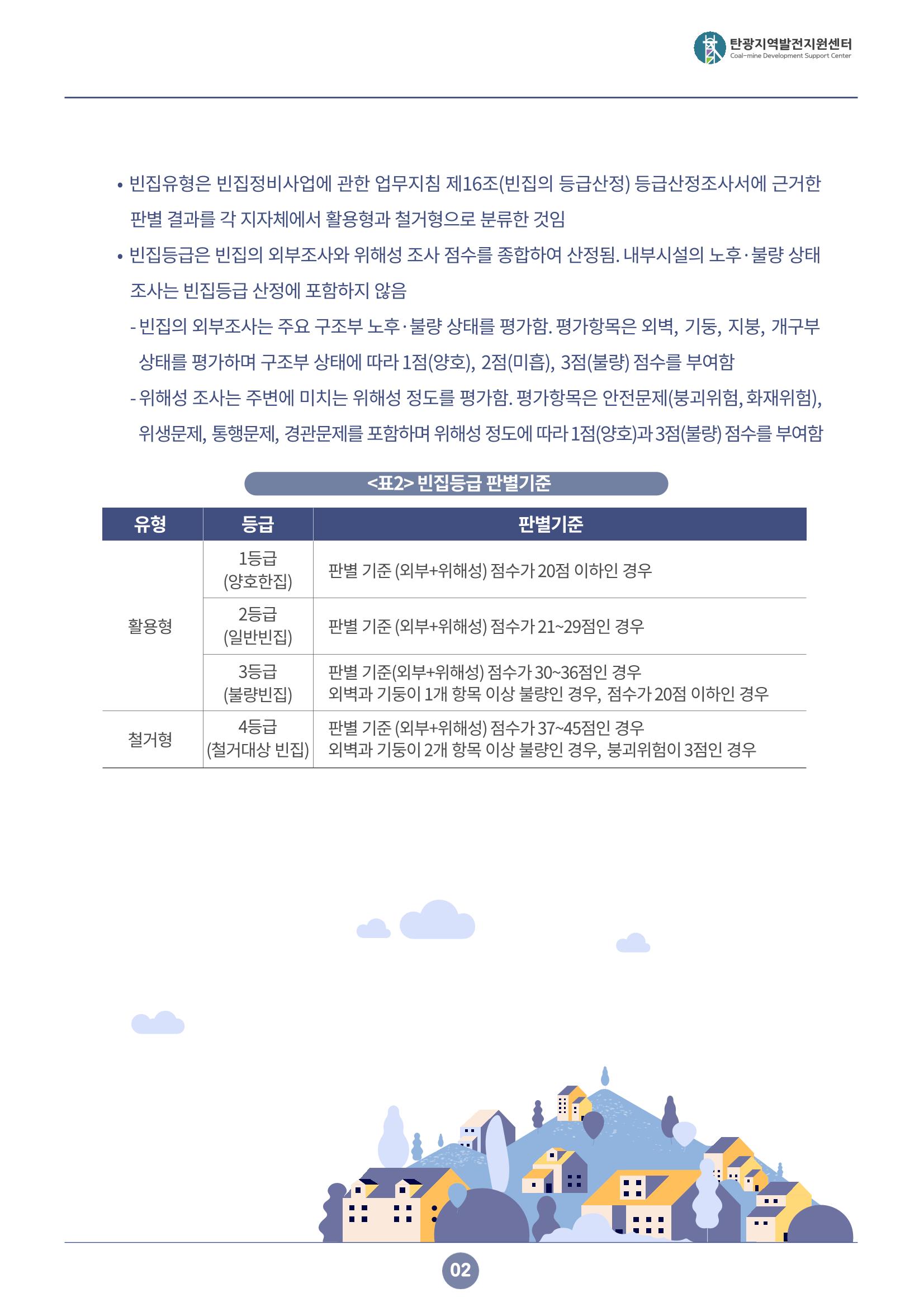 2021 강원도 탄광지역 빈지 통계 3페이지