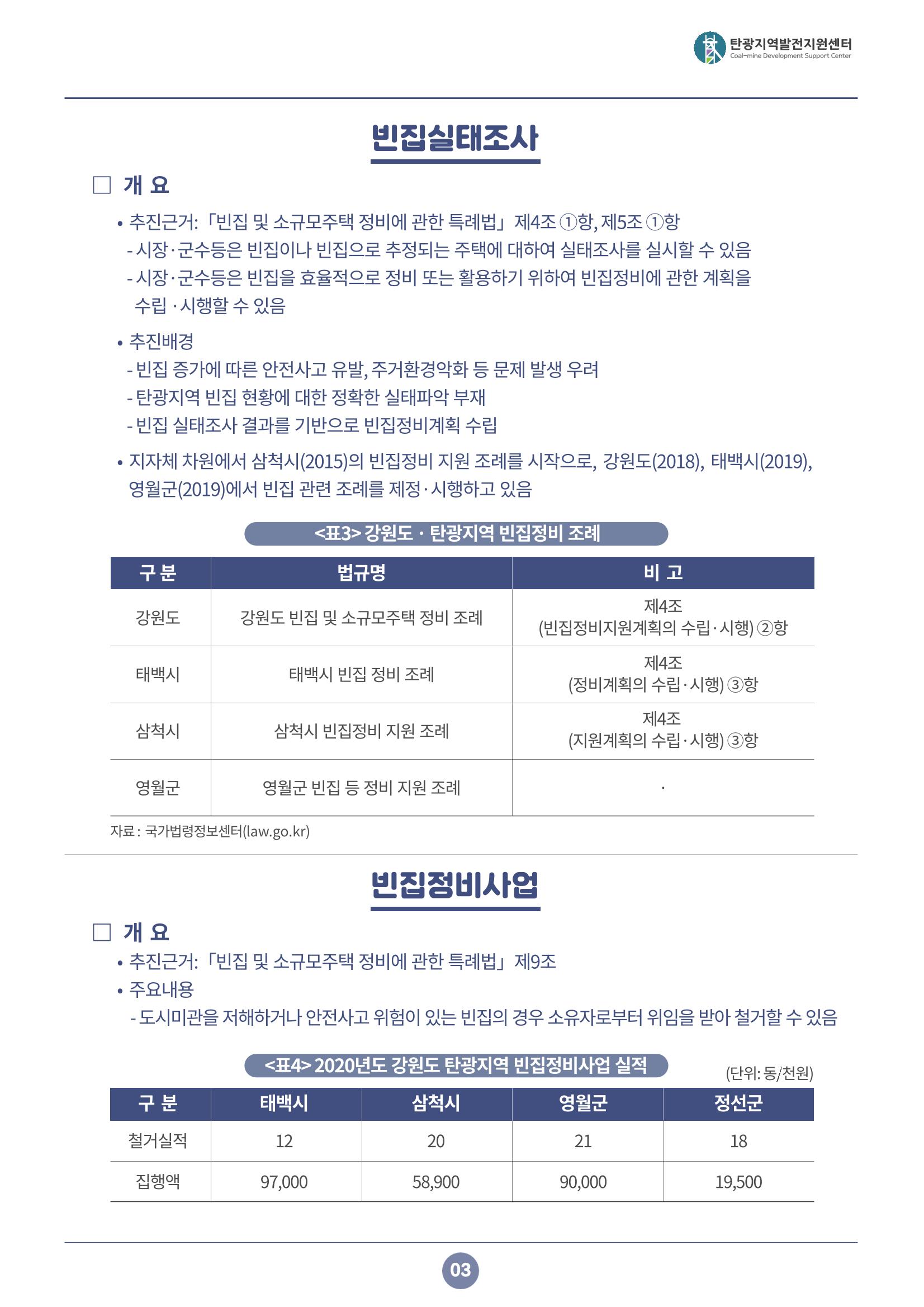 2021 강원도 탄광지역 빈지 통계 4페이지
