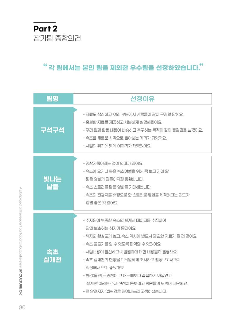 주민참여예산제 문화로OK 80페이지
