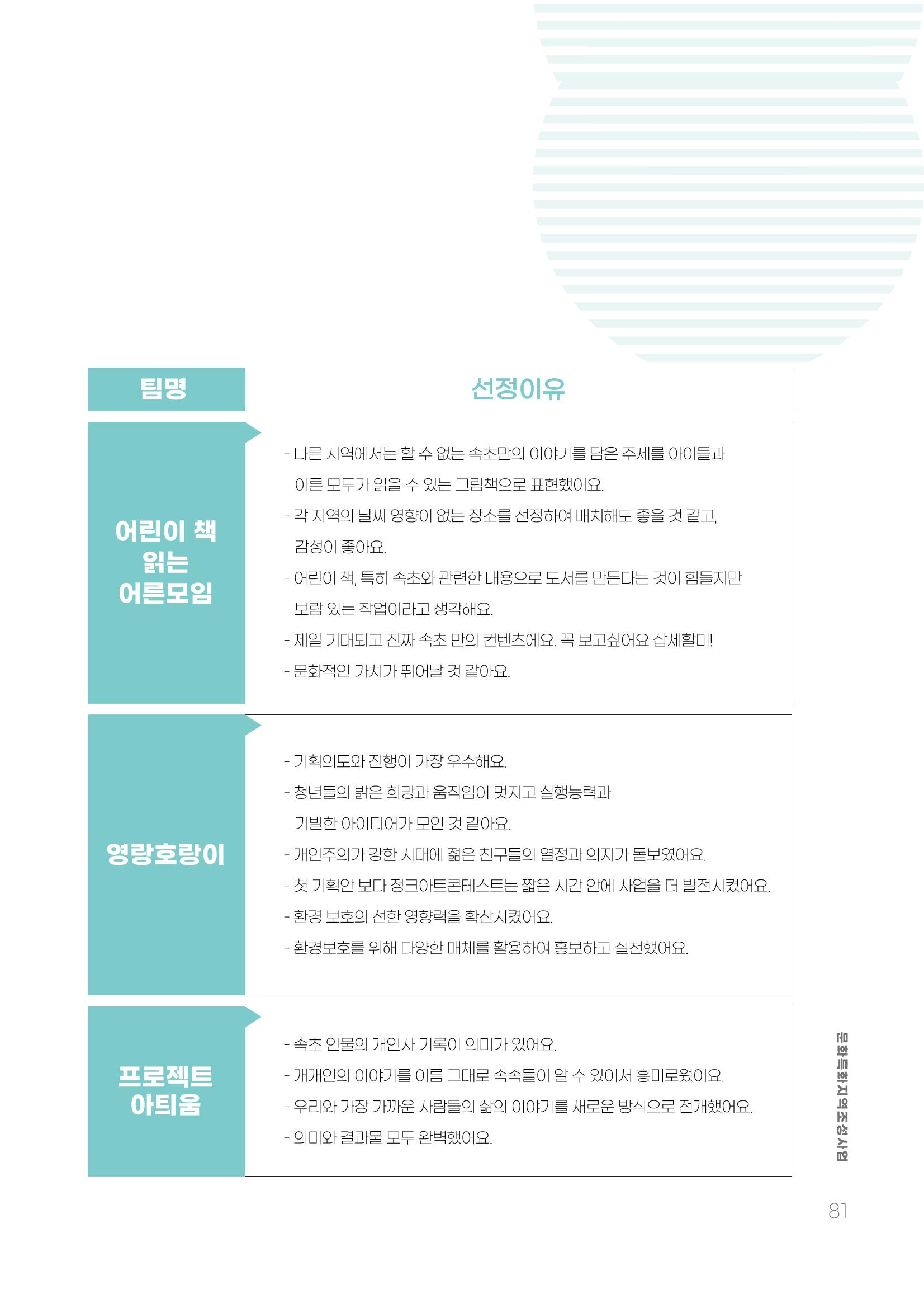 주민참여예산제 문화로OK 81페이지