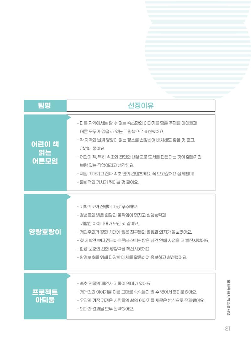 주민참여예산제 문화로OK 81페이지