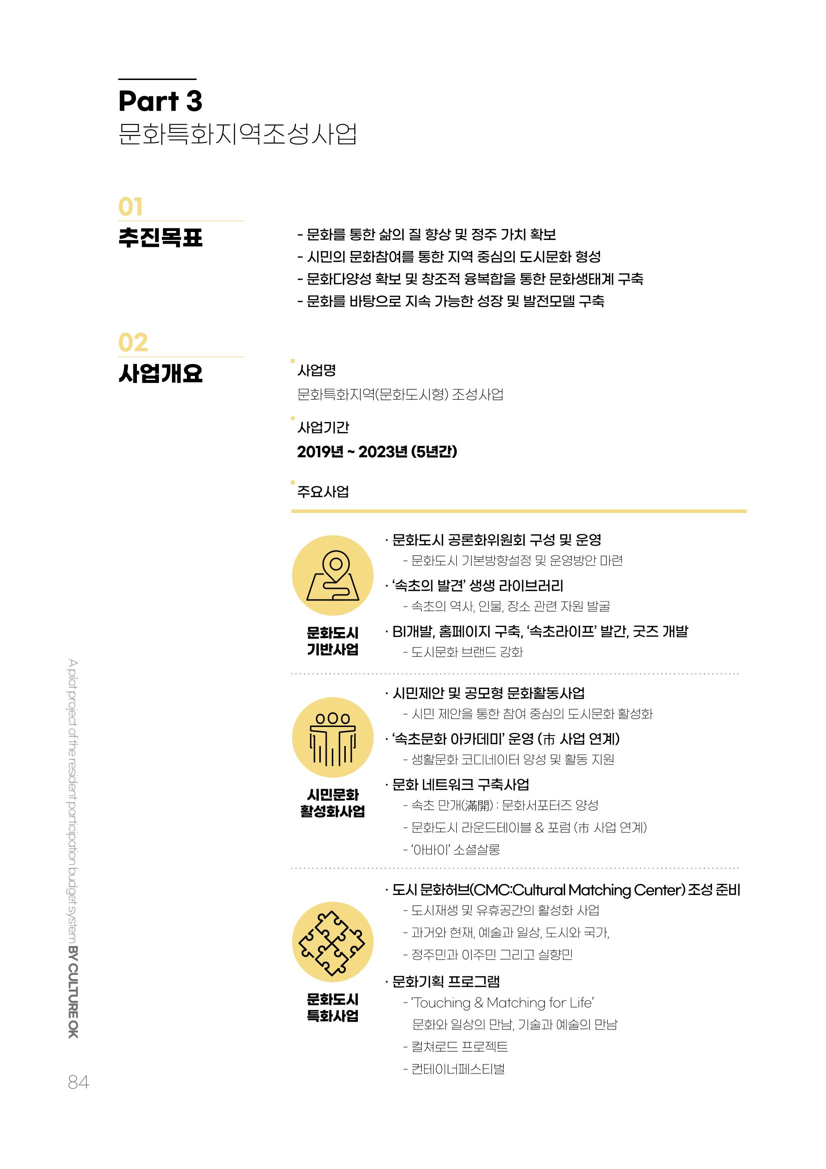 주민참여예산제 문화로OK 84페이지