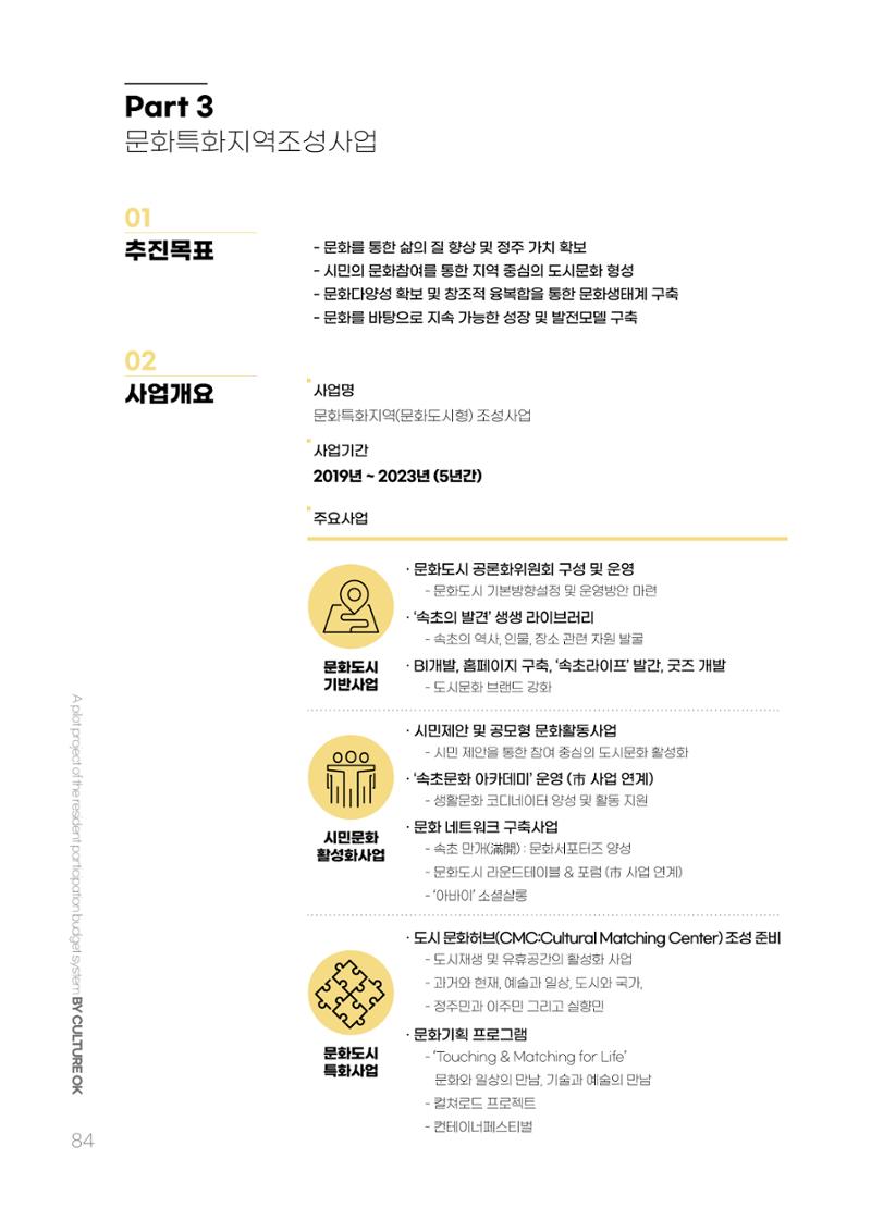 주민참여예산제 문화로OK 84페이지