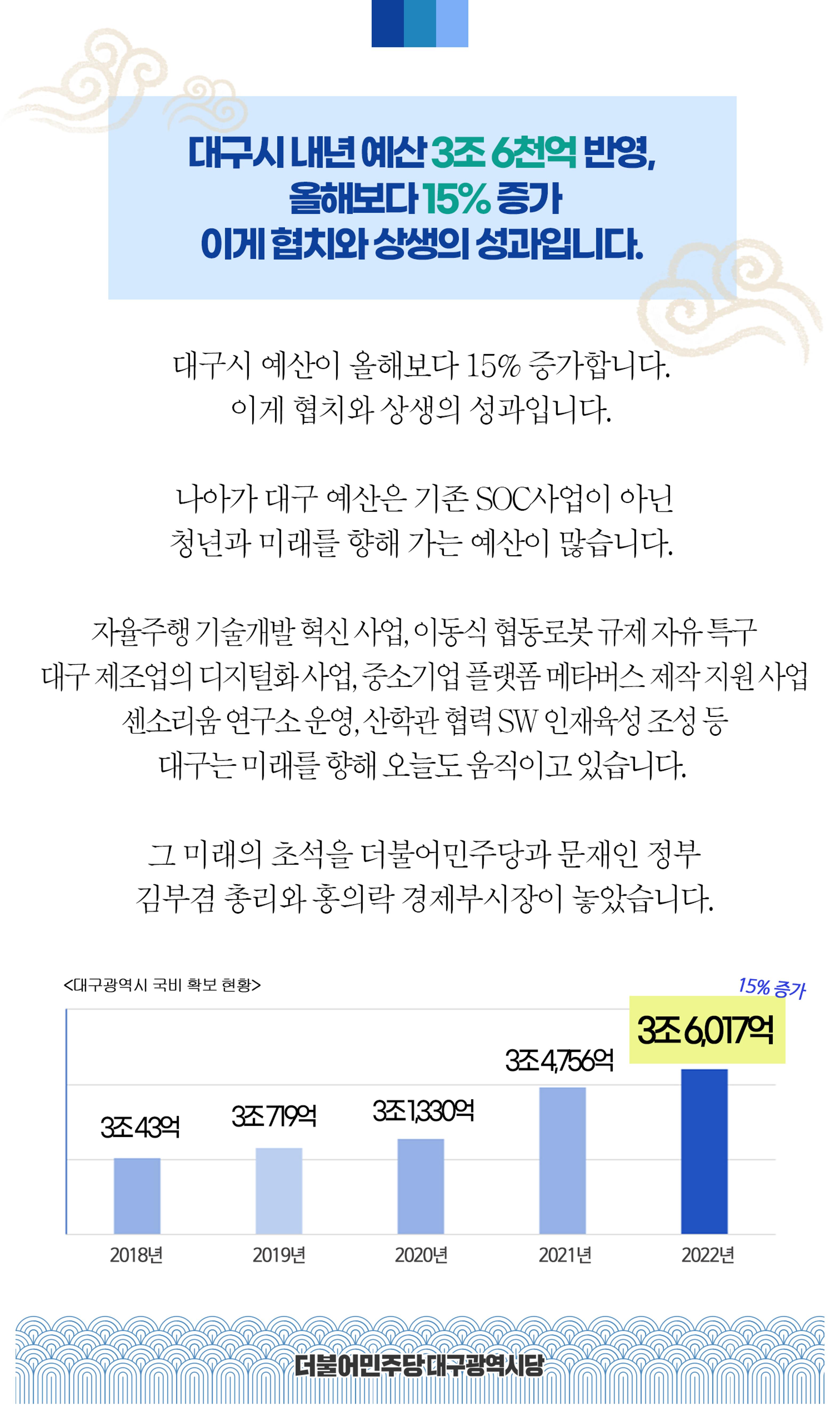 더불어민주당 대구시당 추석 모바일 당보 8페이지