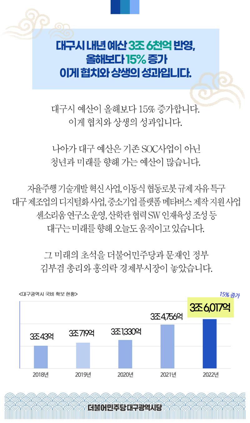 더불어민주당 대구시당 추석 모바일 당보 8페이지