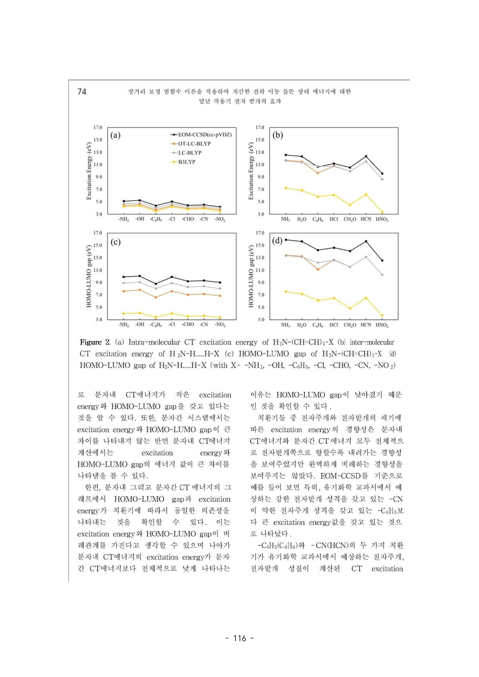 화교인의 맥 (2020) | 대구대 화학교육과 전공소양 잡지 117페이지