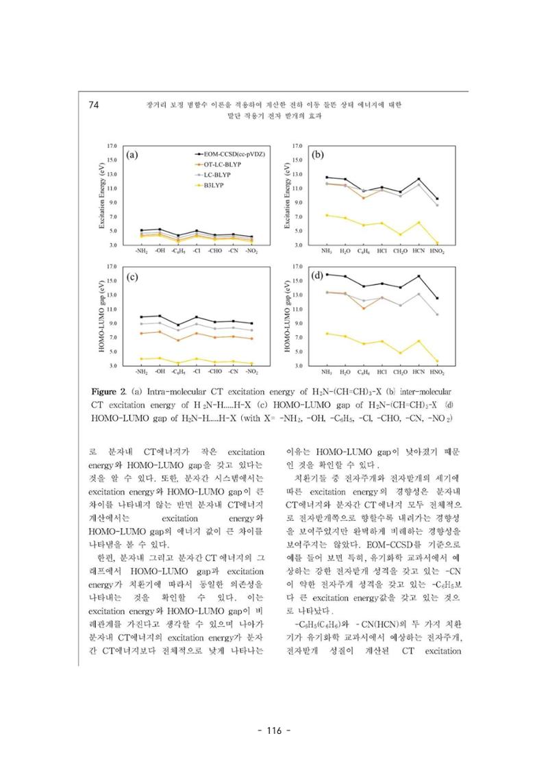 화교인의 맥 (2020) | 대구대 화학교육과 전공소양 잡지 117페이지