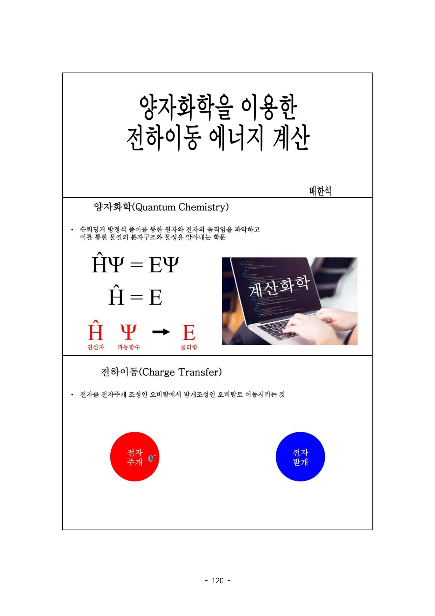 화교인의 맥 (2020) | 대구대 화학교육과 전공소양 잡지 121페이지