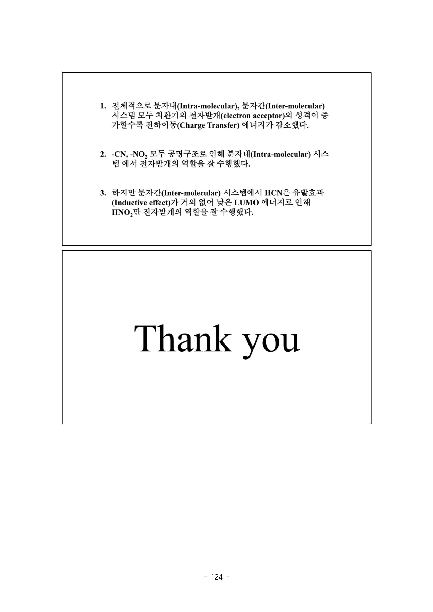 화교인의 맥 (2020) | 대구대 화학교육과 전공소양 잡지 125페이지