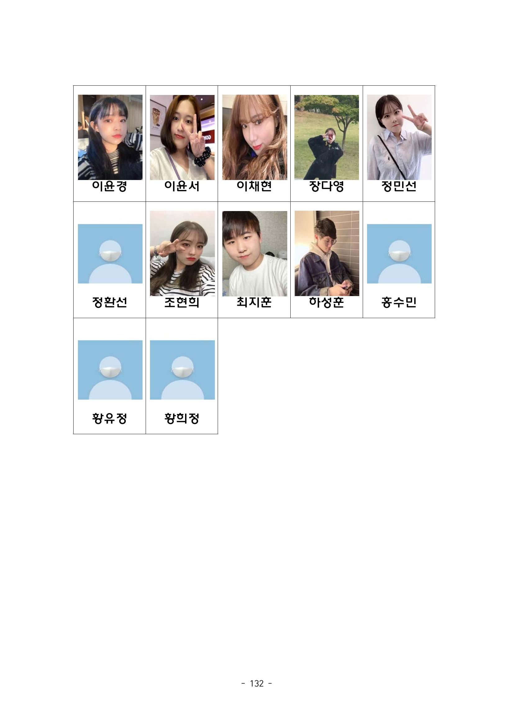 화교인의 맥 (2020) | 대구대 화학교육과 전공소양 잡지 133페이지