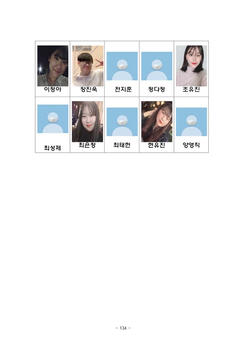 화교인의 맥 (2020) | 대구대 화학교육과 전공소양 잡지 135페이지